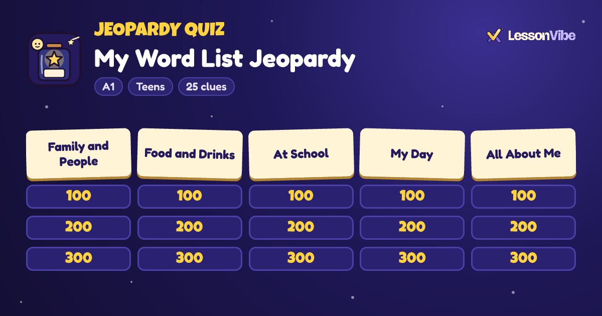 Jeopardy Quiz: My Word List Jeopardy (A1, Teens, 25 clues)