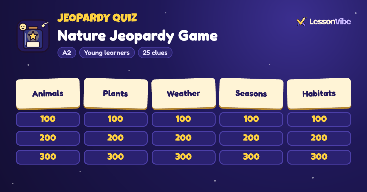 Jeopardy Quiz: Nature Jeopardy Game (A2, Young learners, 25 clues)