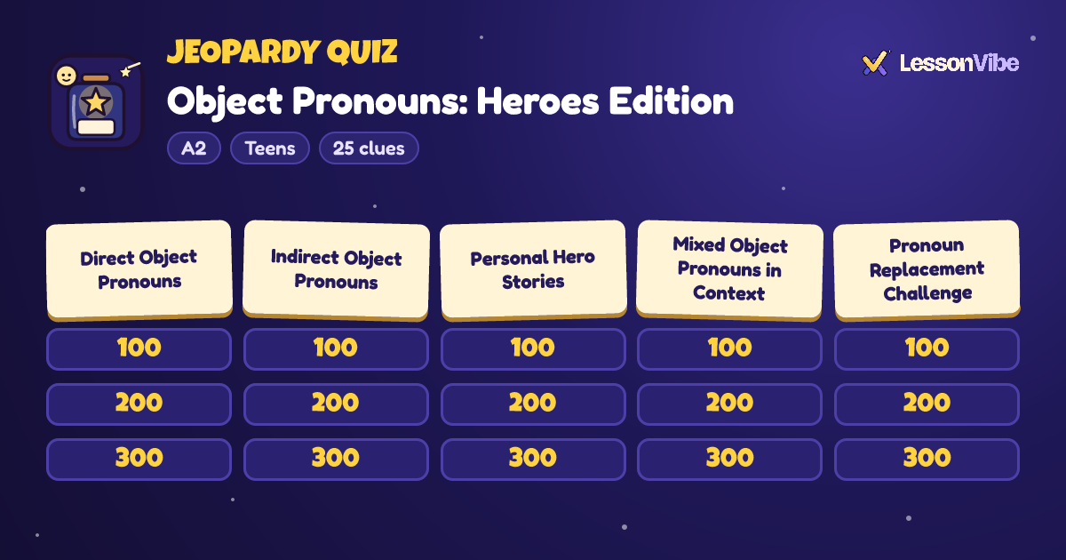 Jeopardy Quiz: Object Pronouns: Heroes Edition (A2, Teens, 25 clues)