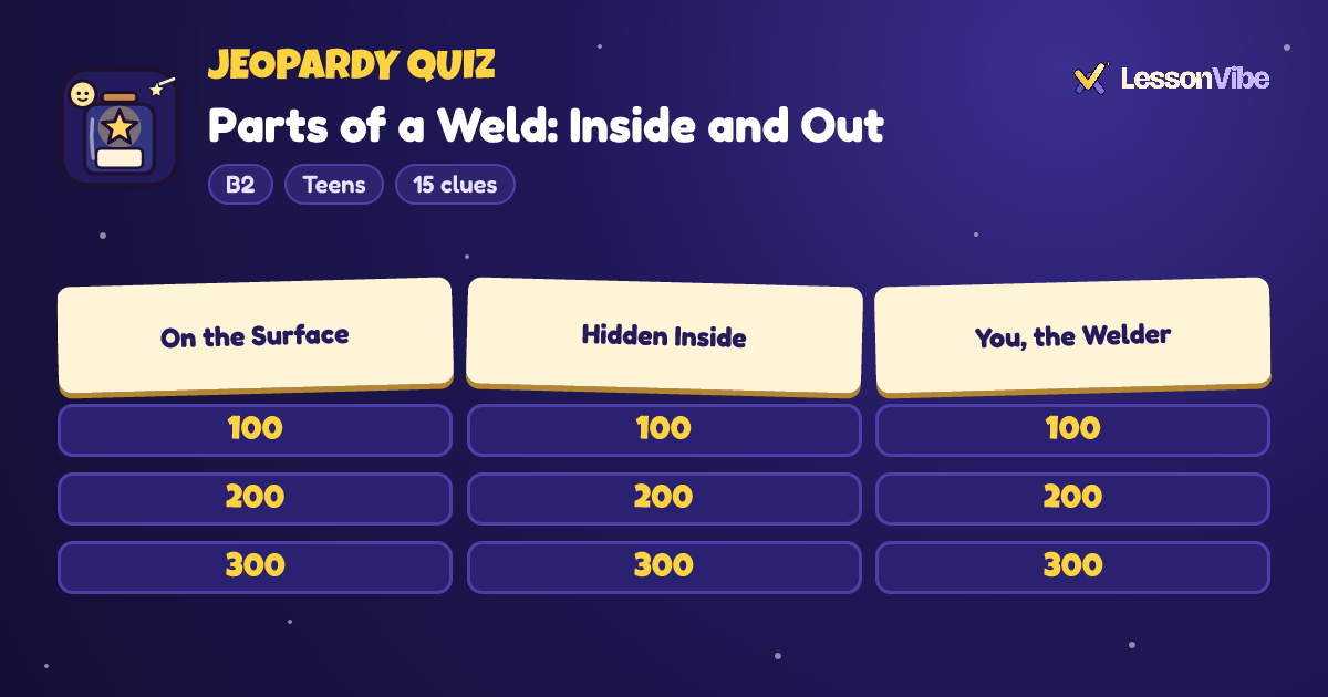 Jeopardy Quiz: Parts of a Weld: Inside and Out (B2, Teens, 15 clues)