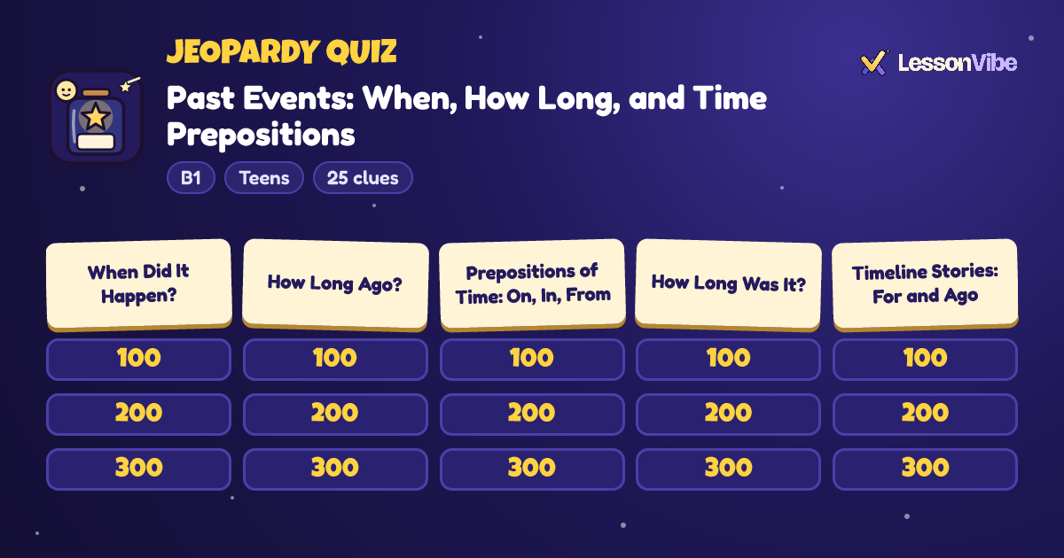 Jeopardy Quiz: Past Events: When, How Long, and Time Prepositions (B1, Teens, 25 clues)