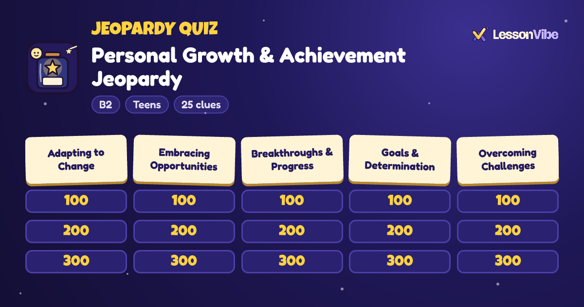 Jeopardy Quiz: Personal Growth & Achievement Jeopardy (B2, Teens, 25 clues)