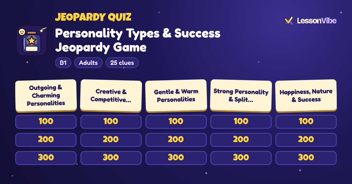Jeopardy Quiz: Personality Types & Success Jeopardy Game (B1, Adults, 25 clues)