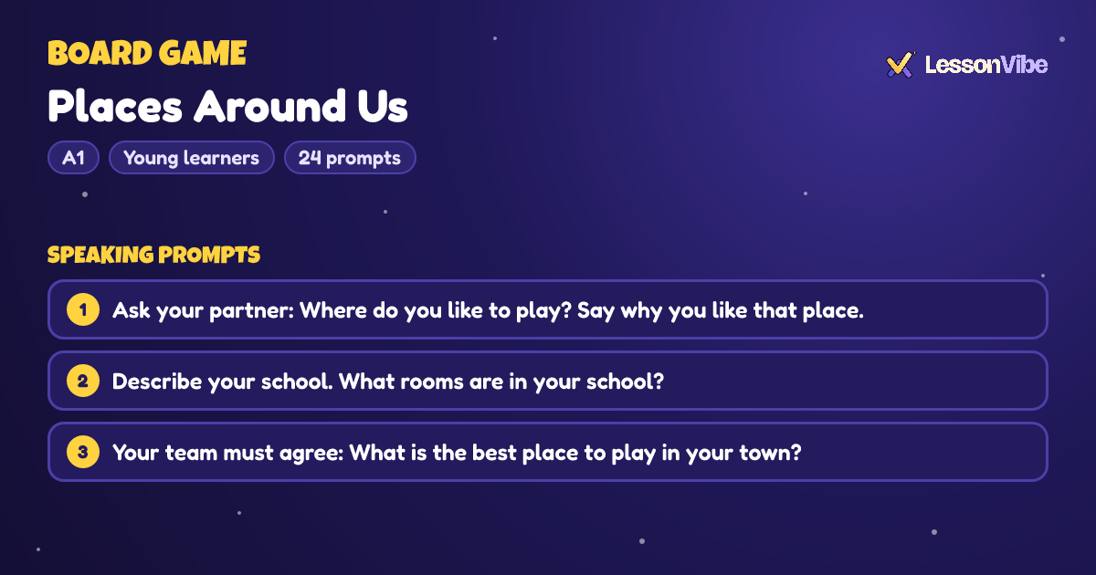 Board Game: Places Around Us (A1, Young learners, 24 prompts)