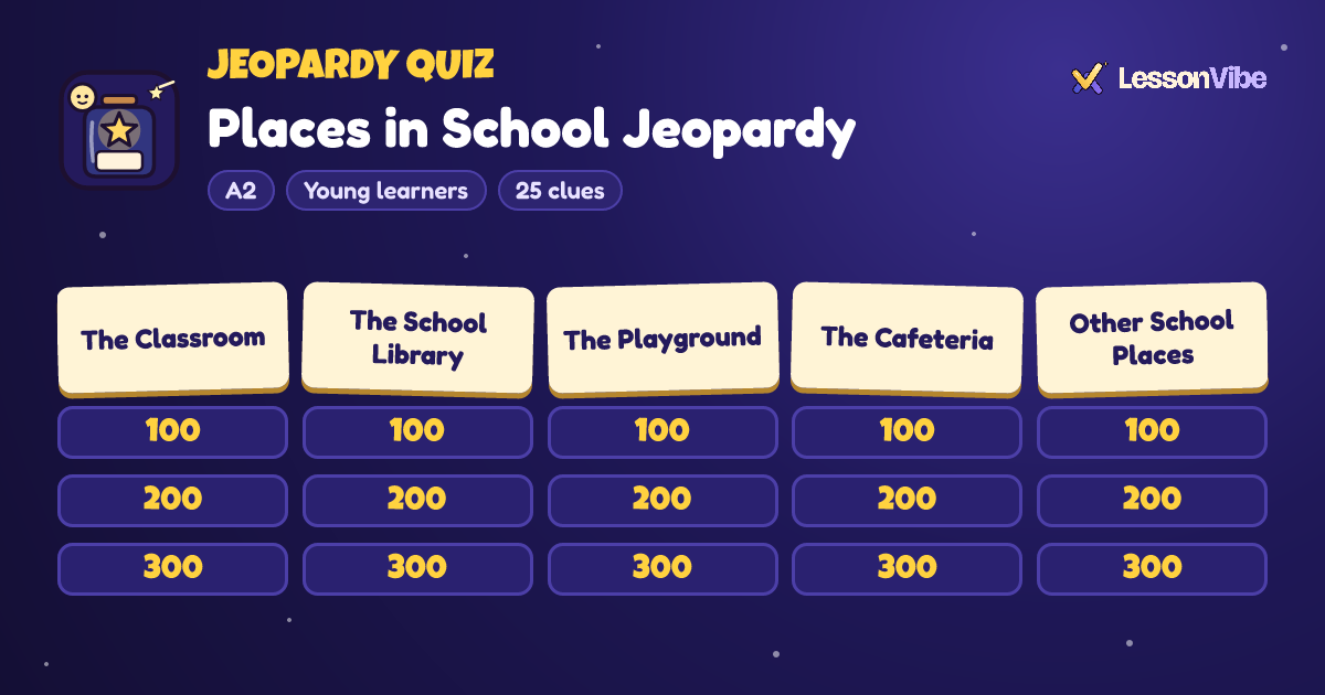 Jeopardy Quiz: Places in School Jeopardy (A2, Young learners, 25 clues)