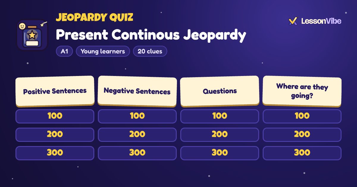 Jeopardy Quiz: Present Continous Jeopardy (A1, Young learners, 20 clues)