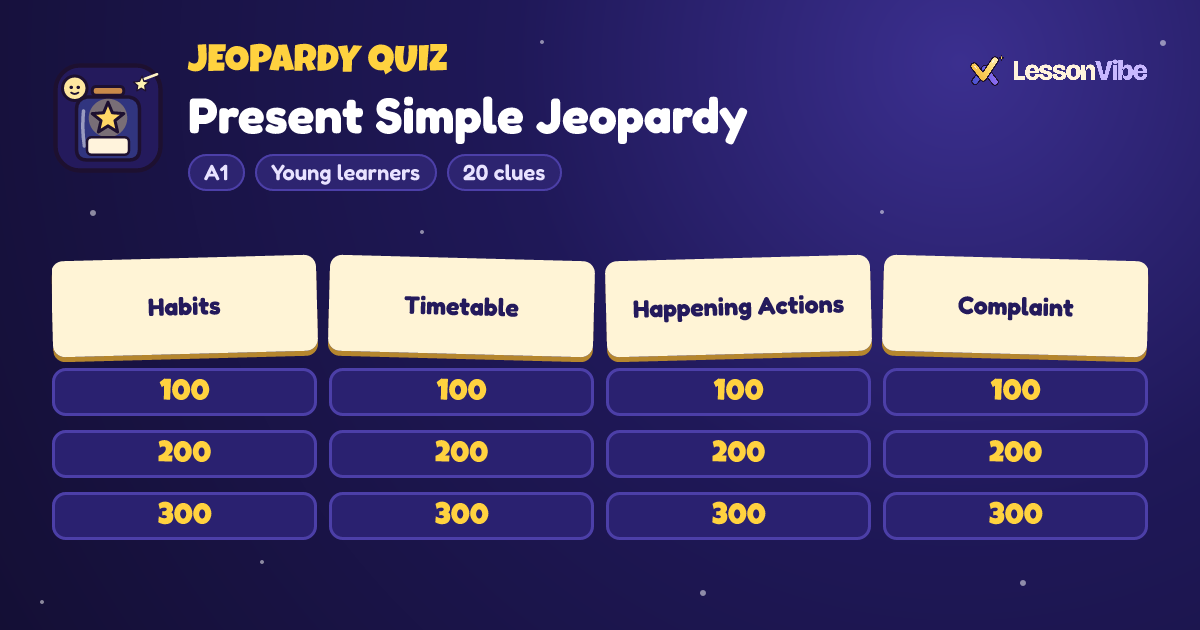 Jeopardy Quiz: Present Simple Jeopardy (A1, Young learners, 20 clues)