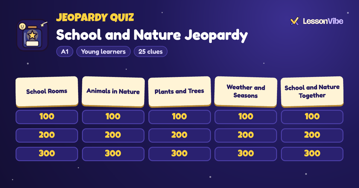 Jeopardy Quiz: School and Nature Jeopardy (A1, Young learners, 25 clues)