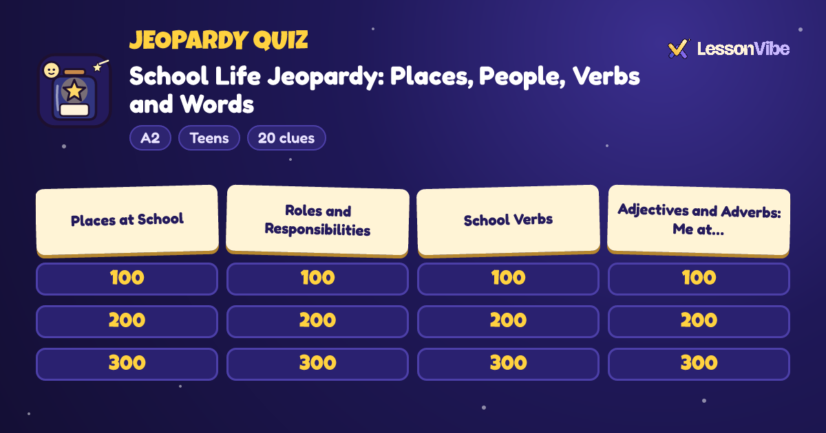 Jeopardy Quiz: School Life Jeopardy: Places, People, Verbs and Words (A2, Teens, 20 clues)