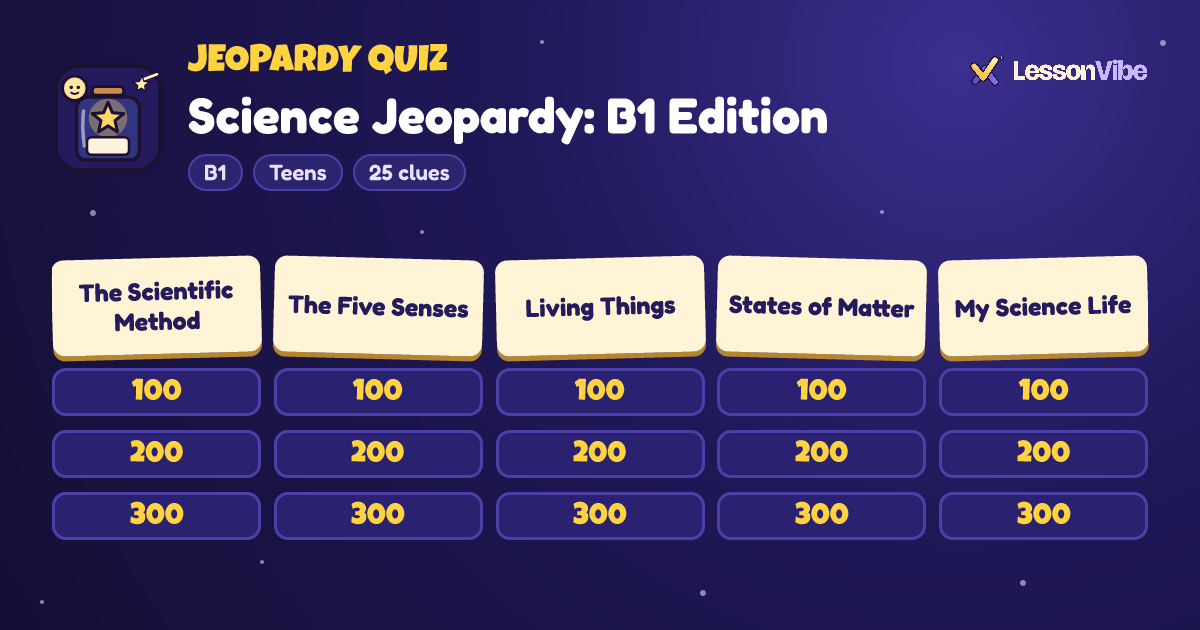 Jeopardy Quiz: Science Jeopardy: B1 Edition (B1, Teens, 25 clues)