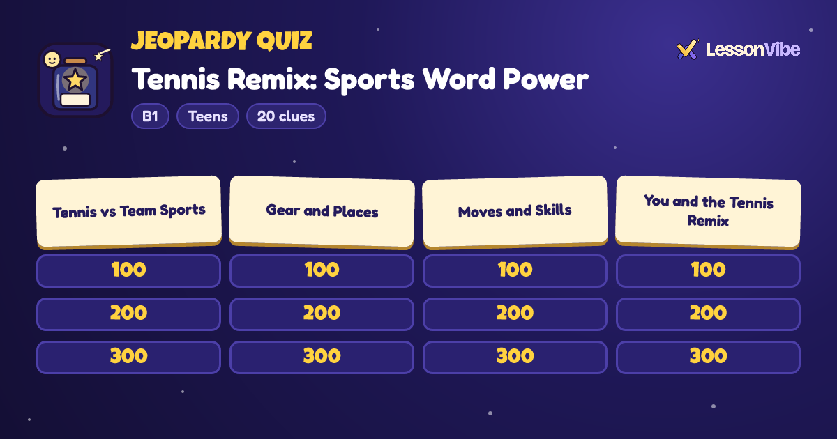 Jeopardy Quiz: Tennis Remix: Sports Word Power (B1, Teens, 20 clues)