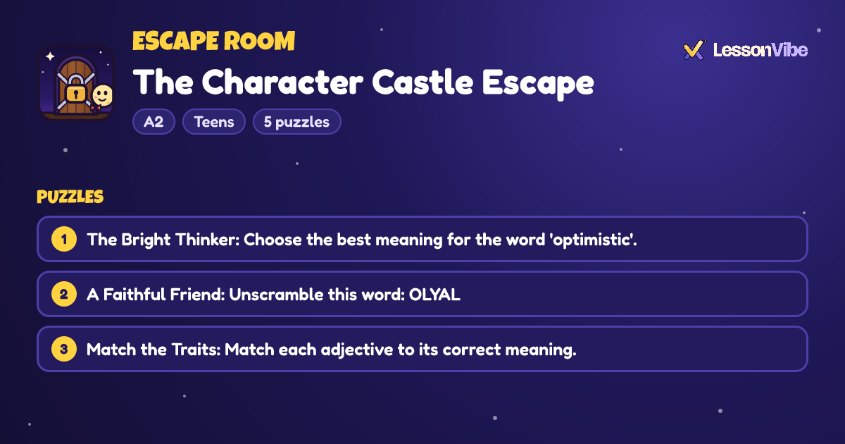 Escape Room: The Character Castle Escape (A2, Teens, 5 puzzles)