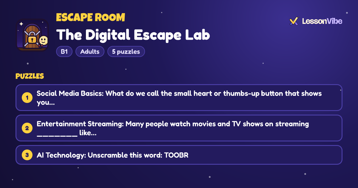 Escape Room: The Digital Escape Lab (B1, Adults, 5 puzzles)