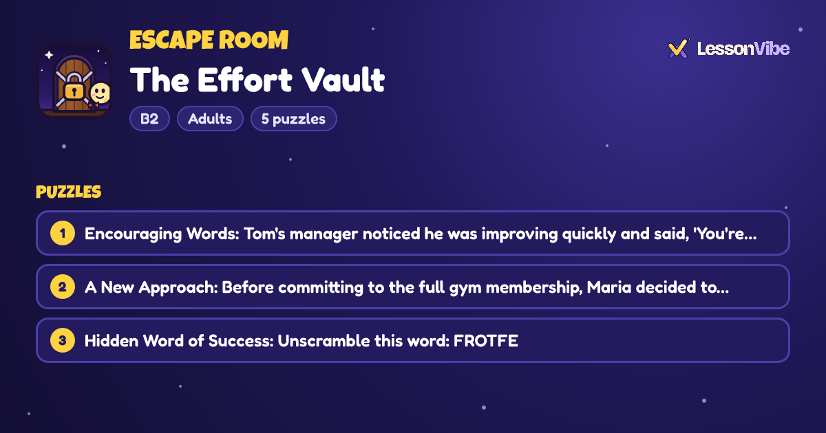 Escape Room: The Effort Vault (B2, Adults, 5 puzzles)