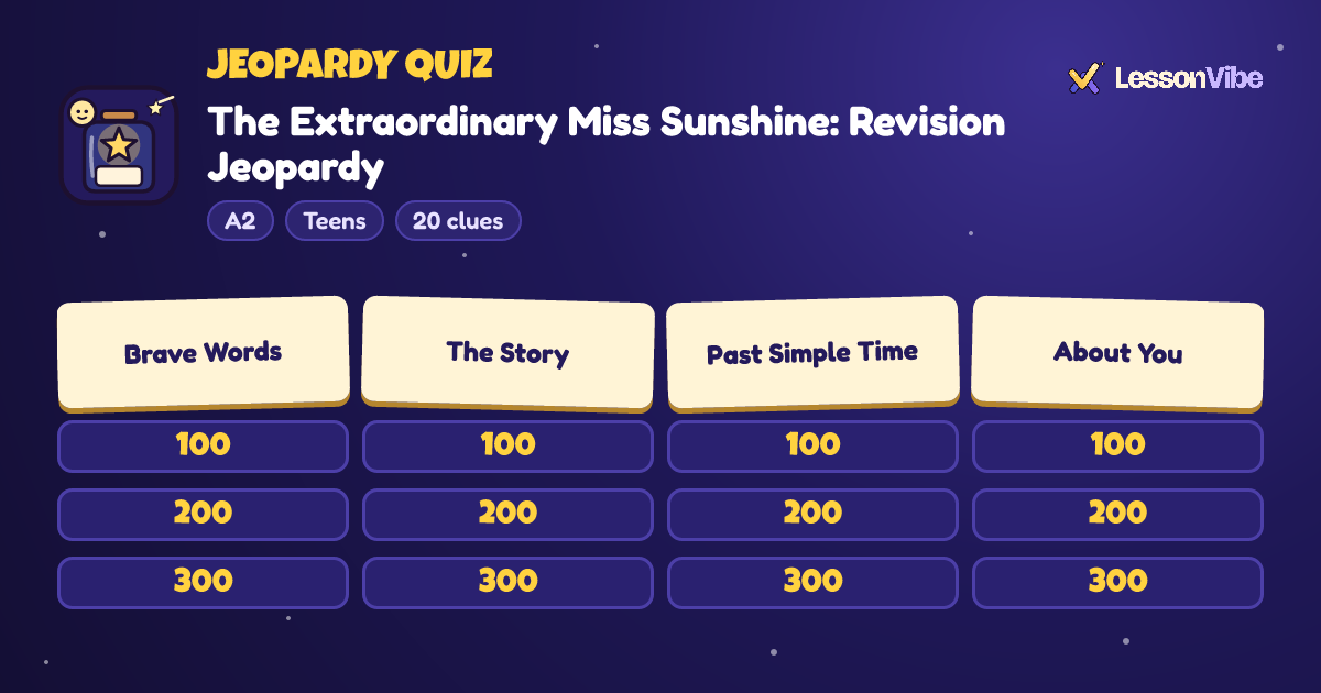 Jeopardy Quiz: The Extraordinary Miss Sunshine: Revision Jeopardy (A2, Teens, 20 clues)
