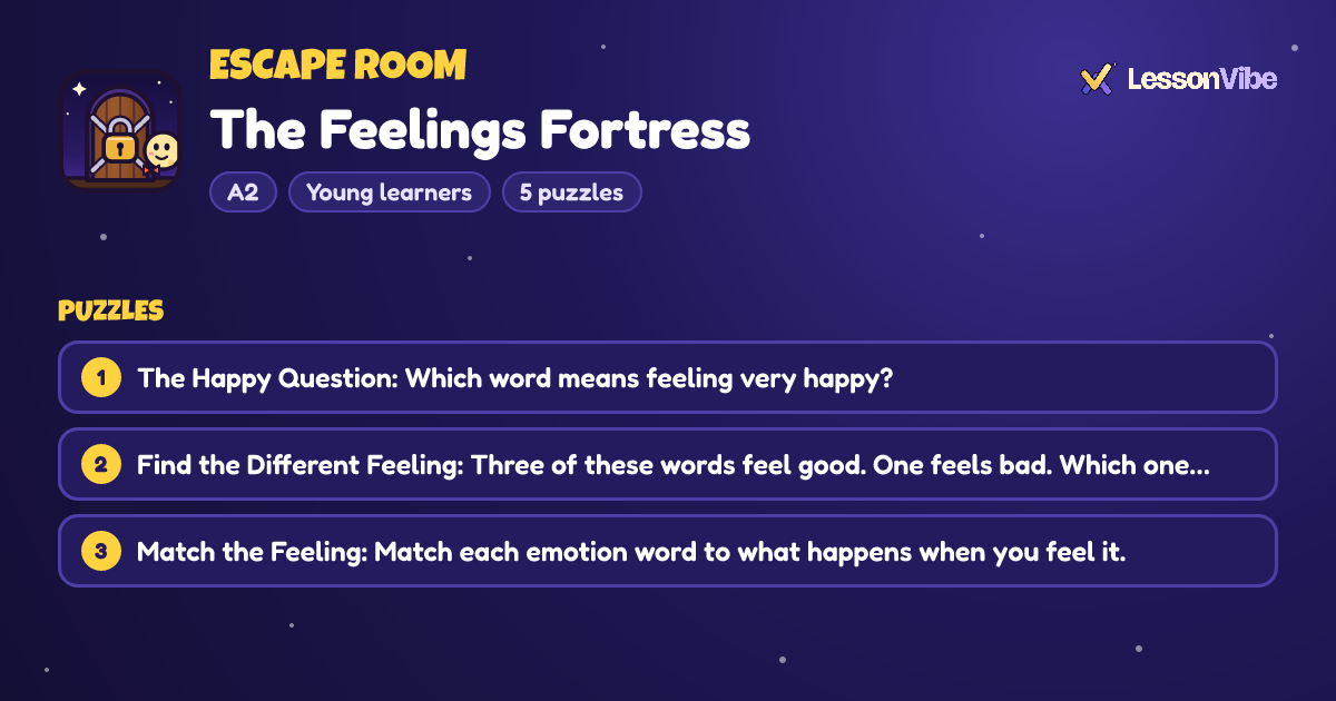 Escape Room: The Feelings Fortress (A2, Young learners, 5 puzzles)