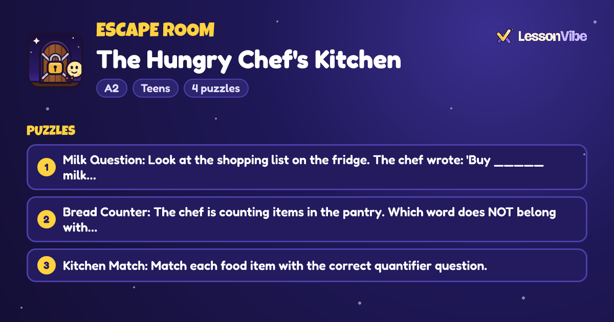 Escape Room: The Hungry Chef's Kitchen (A2, Teens, 4 puzzles)
