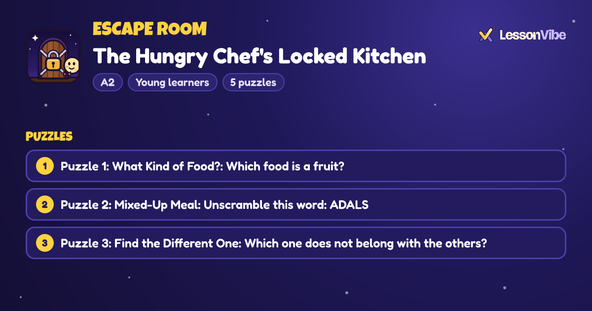 Escape Room: The Hungry Chef's Locked Kitchen (A2, Young learners, 5 puzzles)