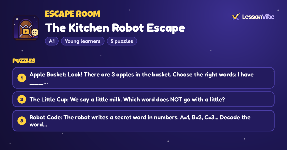 Escape Room: The Kitchen Robot Escape (A1, Young learners, 5 puzzles)