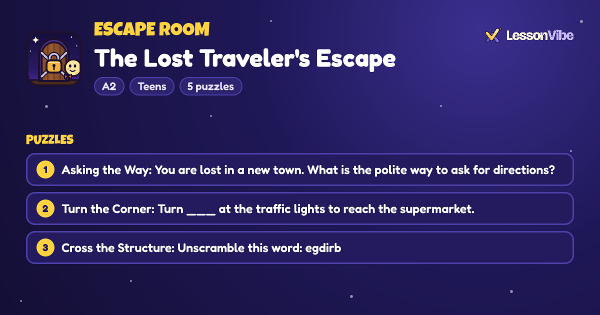 Escape Room: The Lost Traveler's Escape (A2, Teens, 5 puzzles)