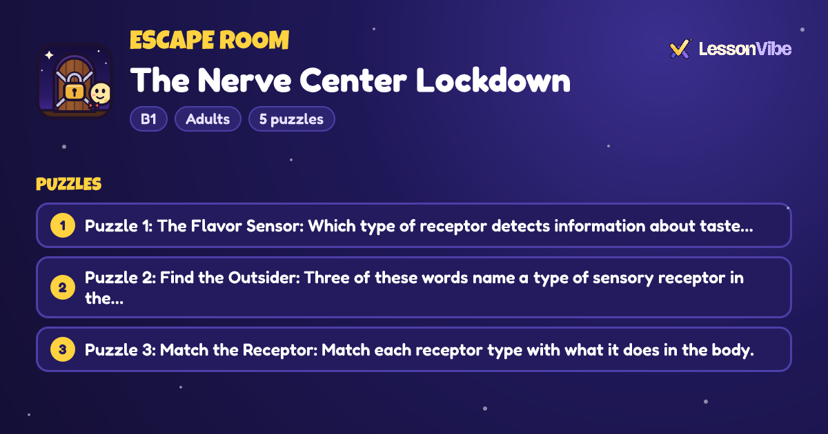 Escape Room: The Nerve Center Lockdown (B1, Adults, 5 puzzles)