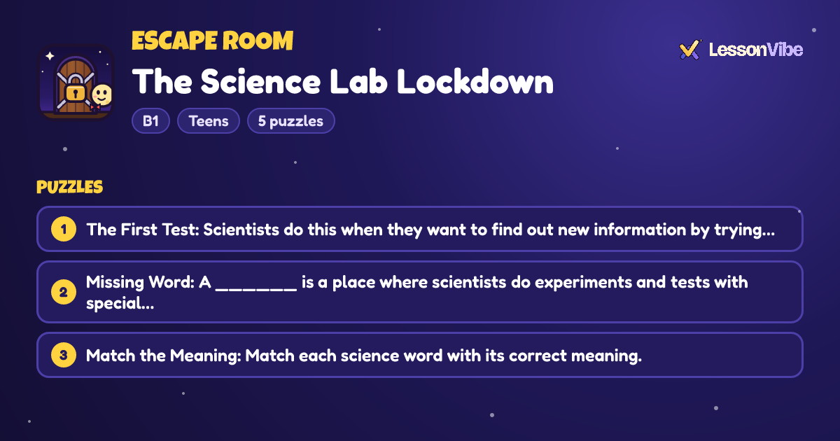 Escape Room: The Science Lab Lockdown (B1, Teens, 5 puzzles)