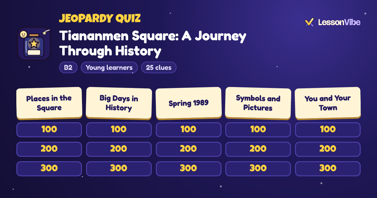 Jeopardy Quiz: Tiananmen Square: History & Heritage (B2, Young learners, 25 clues)