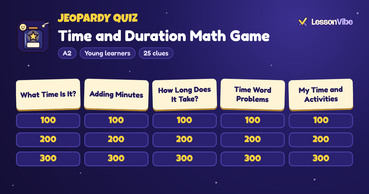Jeopardy Quiz: Time and Duration Math Game (A2, Young learners, 25 clues)