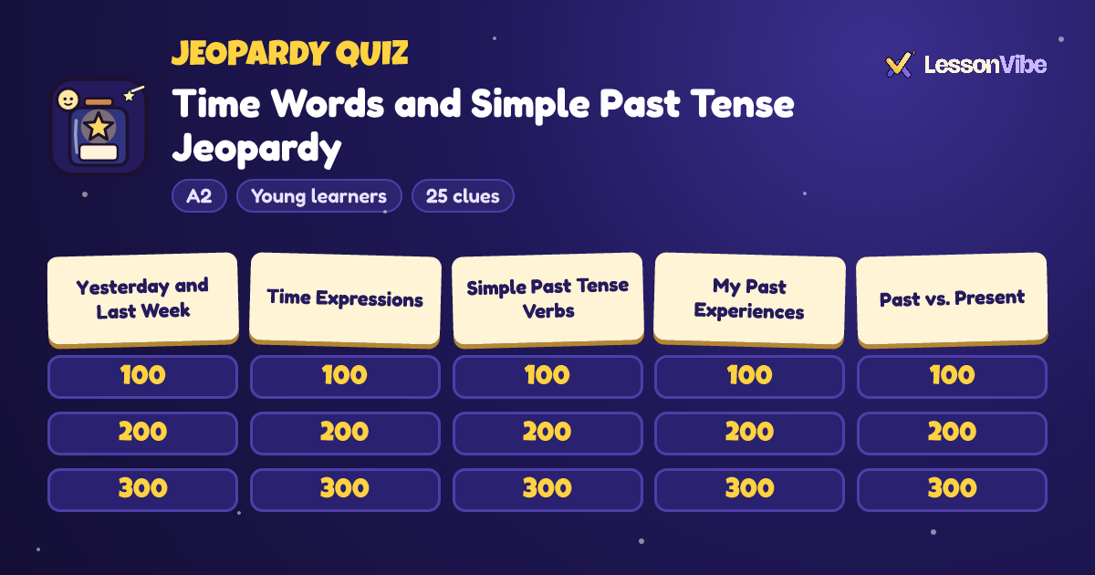 Jeopardy Quiz: Time Words and Simple Past Tense Jeopardy (A2, Young learners, 25 clues)