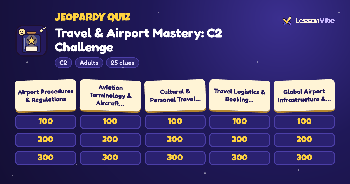 Jeopardy Quiz: Travel & Airport Mastery: C2 Challenge (C2, Adults, 25 clues)