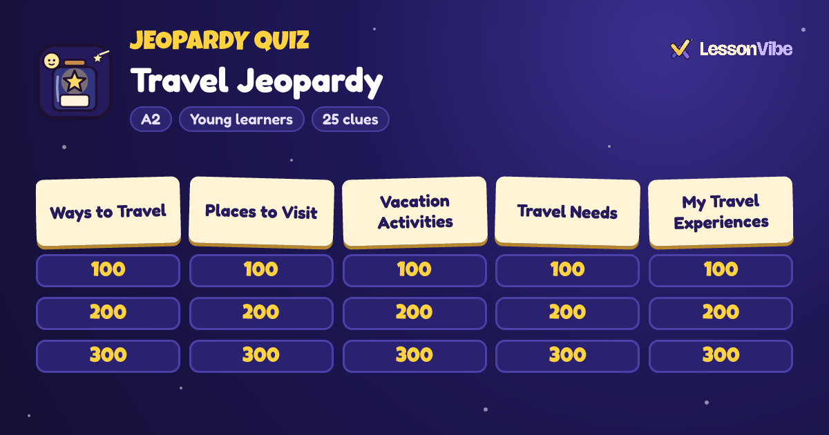 Jeopardy Quiz: Travel Jeopardy (A2, Young learners, 25 clues)