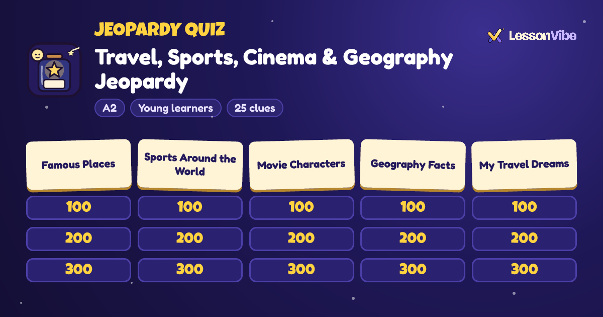 Jeopardy Quiz: Travel, Sports, Cinema & Geography Jeopardy (A2, Young learners, 25 clues)