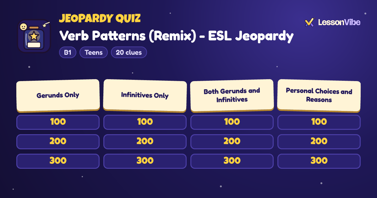 Jeopardy Quiz: Verb Patterns (Remix) - ESL Jeopardy (B1, Teens, 20 clues)