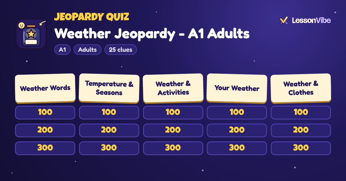 Jeopardy Quiz: Weather Jeopardy - A1 Adults (A1, Adults, 25 clues)