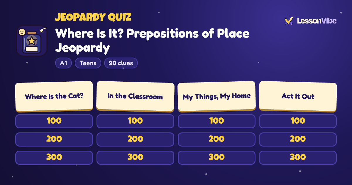 Jeopardy Quiz: Where Is It? Prepositions of Place Jeopardy (A1, Teens, 20 clues)