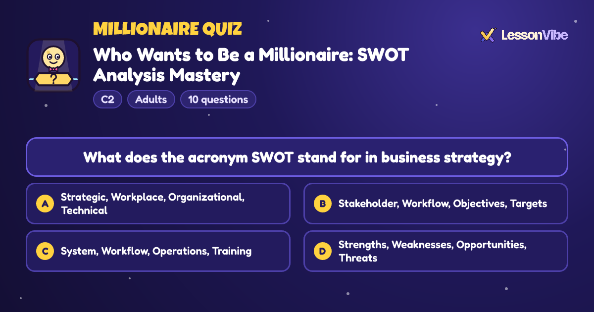 Millionaire Quiz: Who Wants to Be a Millionaire: SWOT Analysis Mastery (C2, Adults, 10 questions)